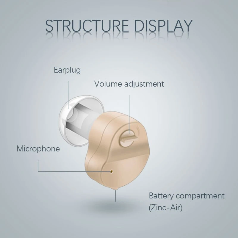 ITE Sound Aid Hearing Amplifier suppliers
